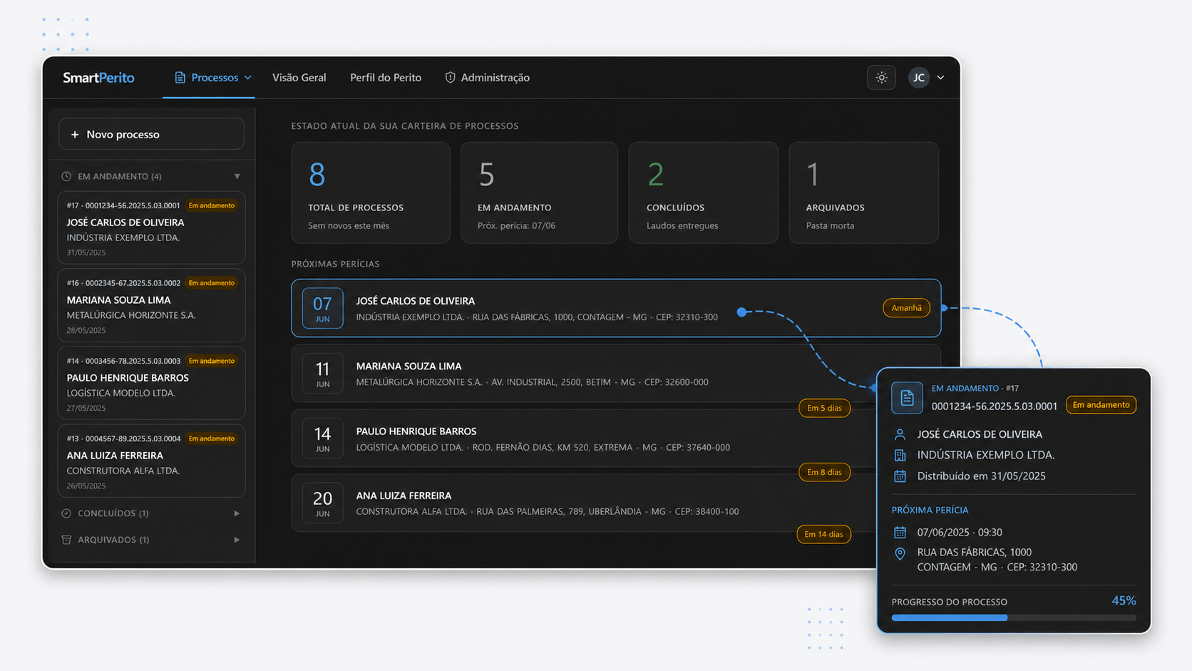 Painel do SmartPerito com a carteira de processos do perito e o detalhe de um processo aberto com abas Dados, Checklist, Pré-laudo, Documentos e Preview.